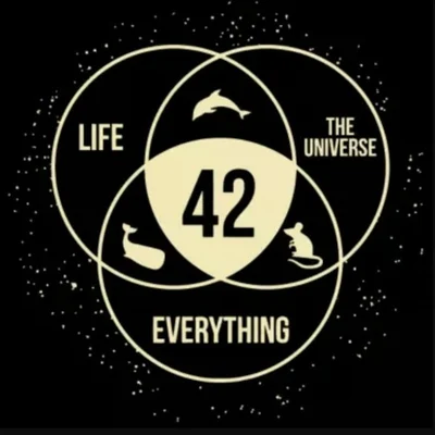 Know Everything