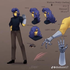 RF Wally Darling