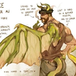Price mounstro Au
