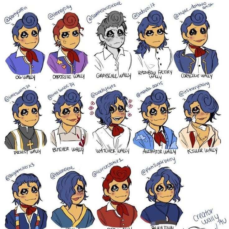 Wally AU