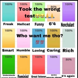 mad gf