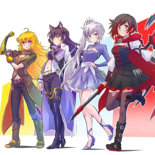 Team RWBY