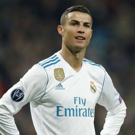 Cristiano Ronaldo (CR7)