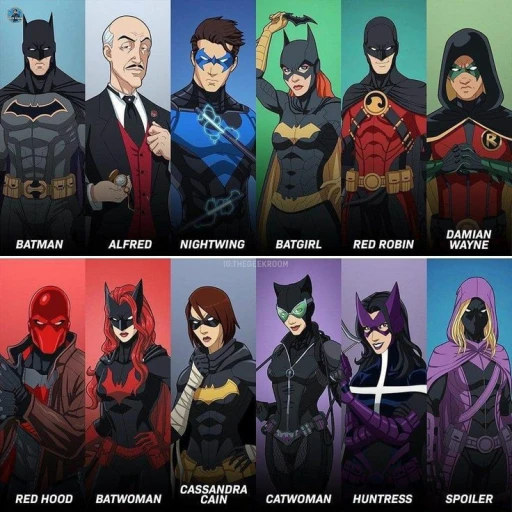 Batfamily Vampire