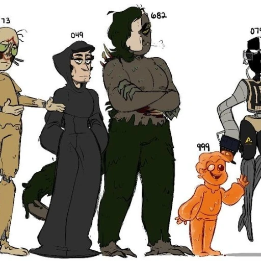 Scp human