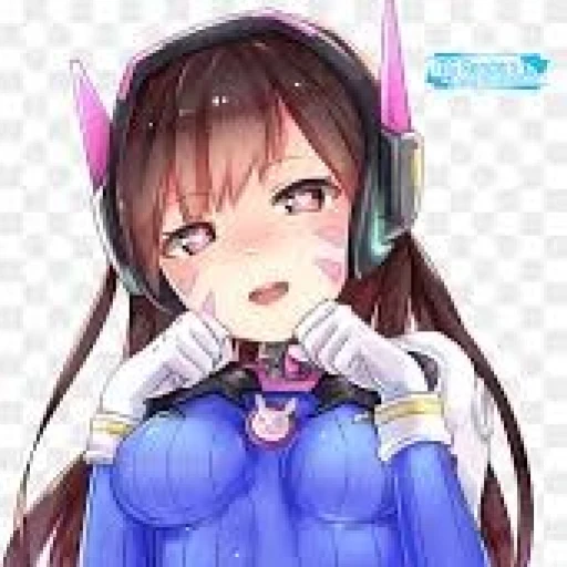 D.va