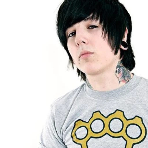 Oli Sykes therian