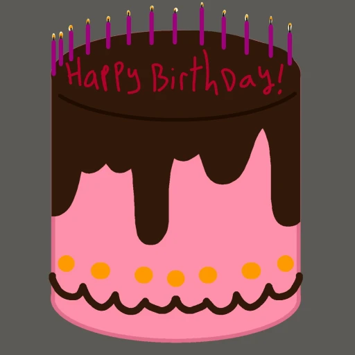 your Suprise birthday party !
