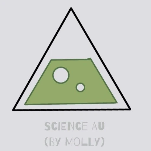 FPE [ SCIENCE ] 🧪☢️