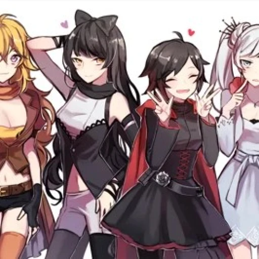 Team rwby