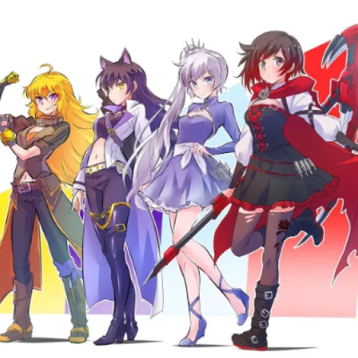 Team RWBY
