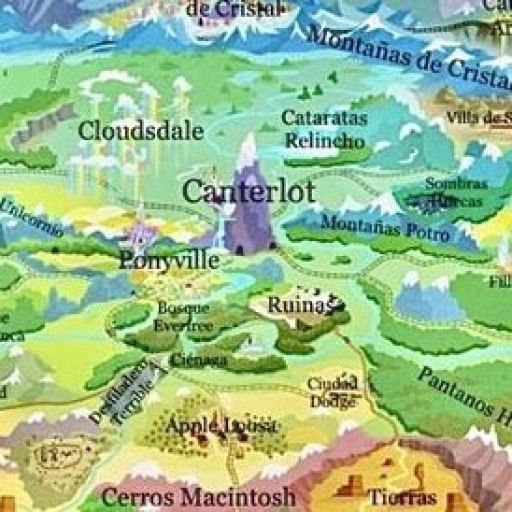 Equestria 20 years later