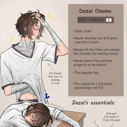 Osamu Dazai (AU escolar)