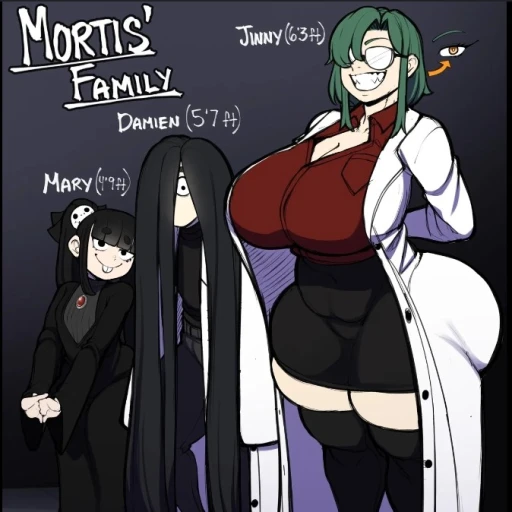 Mortis family