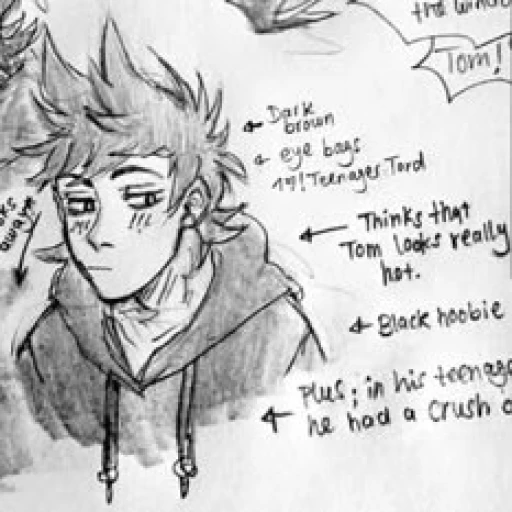 𓍯 ˙ ⌕ Tord Larsson