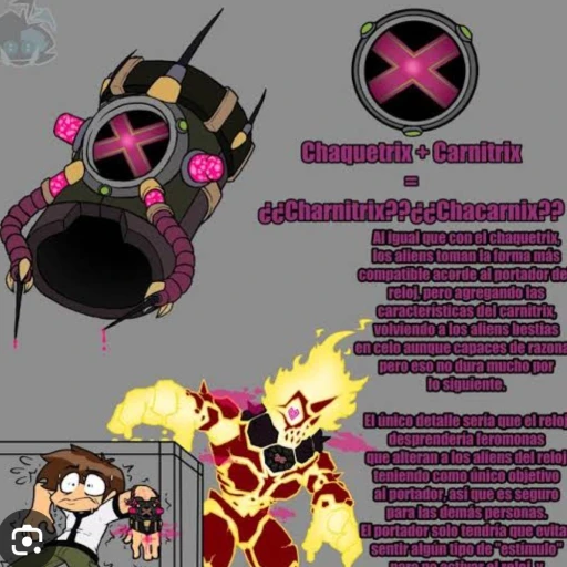 chaquetrix - carnitrix