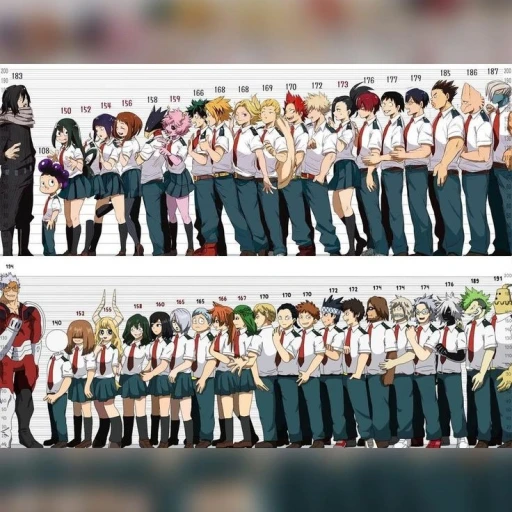 Camp 1-A and 1-B