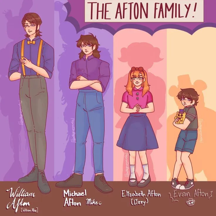 Afton family